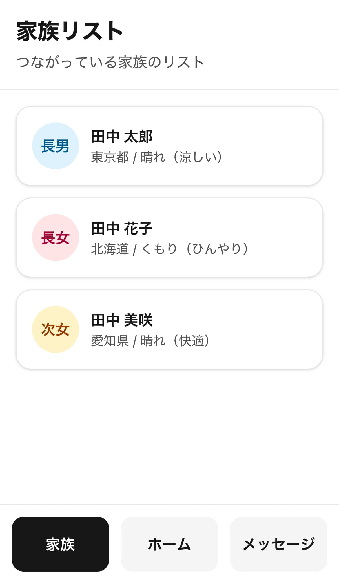 空模様の一覧画面モック